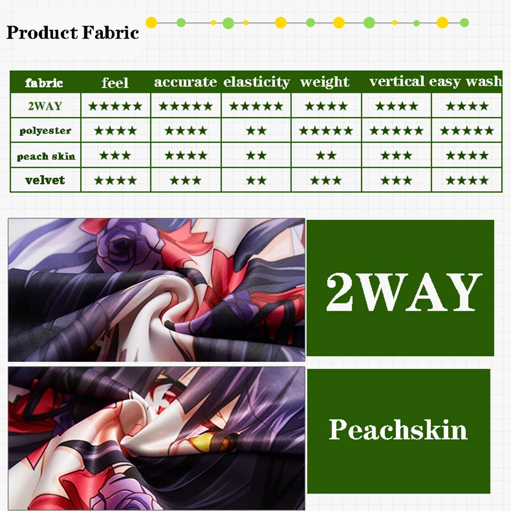 Copertina per Dakimakura a cor - Cosplay Prop Blueprints recensione e prezzo